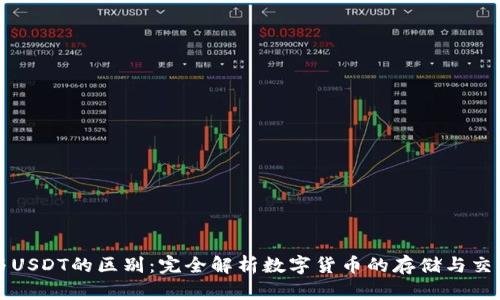 钱包与USDT的区别：完全解析数字货币的存储与交易方式