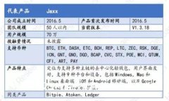 以太坊钱包地址的最新动