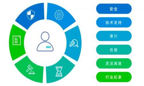   如何在冷钱包购买USDT：详尽教程与技巧 / 

 guanjianci 冷钱包, USDT, 数字货币, 加密资产 /guanjianci 

## 内容主体大纲

1. **引言**
   - 介绍USDT的重要性
   - 冷钱包的定义与作用
   - 购买USDT的必要性与增值潜力

2. **冷钱包的类型及其优缺点**
   - 硬件钱包
   - 软件钱包
   - 纸钱包
   - 各类钱包的安全性比较

3. **购买USDT的前期准备**
   - 选择合适的交易所
   - 注册与身份验证
   - 资金准备与转账方式

4. **将USDT转入冷钱包的具体步骤**
   - 创建冷钱包
   - 从交易所提取USDT到冷钱包
   - 验证转账是否成功

5. **如何安全存储与管理你的冷钱包**
   - 冷钱包的物理安全
   - 私钥与助记词的管理
   - 定期备份与更新

6. **常见问题与解决方法**
   - 遇到的常见问题及应对措施
   - 如何处理转账失败或丢失资产
   - 客服与技术支持的渠道

7. **未来的展望与数字货币的趋势**
   - 冷钱包与热钱包的未来比较
   - USDT的市场前景
   - 个人如何在数字资产管理中占据一席之地

## 内容主体

### 引言

随着数字货币的普及，USDT作为一种稳定币受到了越来越多投资者的关注。无论是进行数字资产的存储，还是作为交易媒介，USDT都有着举足轻重的地位。与此同时，冷钱包由于其高安全性而成为了许多投资者存储加密资产的首选工具。那么，如何在冷钱包上购买USDT呢？本文将为您提供详细的步骤和实用建议。

### 冷钱包的类型及其优缺点

在开始之前，我们首先需要了解冷钱包的不同类型。常见的冷钱包包括硬件钱包、软件钱包和纸钱包。每种方式都有其独特的优缺点：

#### 硬件钱包

硬件钱包是最安全的冷存储方式之一，类似于一个USB设备。它通过离线保存私钥，减少了被黑客攻击的风险。尽管价格较高，投资者依然愿意花费这笔资金来保护他们的资产。

#### 软件钱包

软件钱包虽然可以方便地进行交易，但由于其连接网络的特性，安全性相对于硬件钱包要低。因此，如果用于大额资产存储，需谨慎选择。

#### 纸钱包

纸钱包是将私钥和公钥打印在纸上的一种存储方式。尽管它不容易被黑客入侵，但一旦纸张丢失或损坏，资产可能会面临永久性丧失的风险。

#### 各类钱包的安全性比较

总体来说，硬件钱包是最安全的选择，而纸钱包相对成本低，但风险较高。选择适合自己的冷钱包类型是进行数字资产管理的第一步。

### 购买USDT的前期准备

在购买USDT之前，我们需要进行一些前期准备工作，以确保交易的顺利进行：

#### 选择合适的交易所

市面上有众多的加密货币交易所，例如币安、火币、OKEx等。投资者需要选择一个支持USDT交易，并且具备良好声誉的交易所。

#### 注册与身份验证

成功选择交易所后，用户需要注册账号，并根据交易所的要求进行身份验证。这一步骤可能需要提供身份证明文件及人脸识别等。

#### 资金准备与转账方式

用户可以通过银行转账、支付宝等方式往交易所账户充值。在选择充值方式时，需考虑交易费用及到账时间等因素。

### 将USDT转入冷钱包的具体步骤

完成前期准备后，我们可以顺利购买USDT并将其转入冷钱包：

#### 创建冷钱包

购买硬件钱包后，根据说明书指引创建并初始化钱包，注意保管好助记词。若使用软件或纸钱包，请在官网下载软件并根据步骤生成密钥。

#### 从交易所提取USDT到冷钱包

在交易所内找到USDT提取选项，输入冷钱包的地址及提取数量，确认无误后提交转账。务必要确保输入的地址完全正确，以免造成资金的损失。

#### 验证转账是否成功

在提取完成后，打开冷钱包，查看地址余额以确认USDT是否已成功转入。如果转账状态未更新可在区块链浏览器中查找交易记录。

### 如何安全存储与管理你的冷钱包

冷钱包的安全性不仅在于技术，也在于用户的管理与维护：

#### 冷钱包的物理安全

无论使用何种冷钱包形式，物理安全都是最重要的。对于硬件钱包，避免暴露在极端温度或潮湿环境中，也要防止他人接触。

#### 私钥与助记词的管理

私钥和助记词是访问冷钱包的关键，务必保管妥善，不要将其告知其他人。可以考虑使用保险箱进行物理存储。

#### 定期备份与更新

定期备份钱包数据，并保持硬件钱包固件的更新，以防止潜在的安全漏洞。

### 常见问题与解决方法

在使用冷钱包购买USDT的过程中，用户可能会遇到一些问题，以下是一些常见的问题及解决方法：

#### 遇到的常见问题及应对措施

比如，转账状态不更新、找不到提取记录等。在这种情况下，可以刷新页面或者联系客服获得进一步的帮助，同时，也要学会自我排查，如确认网络连接、重新登录等。

#### 如何处理转账失败或丢失资产

如果转账失败，可以通过交易所查询交易状态，是否已经确认。如果丢失资产，可以尝试联系交易所的客户支持。

#### 客服与技术支持的渠道

了解并保存好交易所的客服联系方式，以备遇到问题时快速解决。

### 未来的展望与数字货币的趋势

数字货币行业正在快速变化，未来可能会有更多创新的冷钱包形式出现。同时，USDT的市场也在不断发展，投资者需要关注行业动态和政策变化，以便其资产配置。

#### 冷钱包与热钱包的未来比较

将来，冷钱包和热钱包的界限可能会更加模糊，结合两者优点的新型钱包可能会出现。

#### USDT的市场前景

随着去中心化金融（DeFi）和智能合约的兴起，USDT的使用场景也在拓展，未来市场需求将持续增长。

#### 个人如何在数字资产管理中占据一席之地

个人需要定期更新知识，提高自主管理和投资能力，以应对数字资产带来的机遇与挑战。

## 相关问题

1. **什么是冷钱包，如何运作？**
   - 冷钱包是一种非联网的存储设备，可以保护用户的加密货币不被黑客攻击。

2. **购买USDT的流程是怎样的？**
   - 注册交易所、验证身份、充币、购买USDT、并进行转账。

3. **硬件钱包与软件钱包的优缺点是什么？**
   - 硬件钱包安全性高，但价格相对较贵；软件钱包便宜但风险较大。

4. **如何确保转账过程的安全性？**
   - 确保地址无误、使用安全的网络环境，并定期检查转账状态。

5. **如果丢失助记词，有什么补救措施？**
   - 助记词是找回资金的关键，一旦丢失，几乎无法找回；定期备份与存储很重要。

6. **未来数字货币的趋势将如何发展？**
   - 数字货币将与传统金融结合，市场将出现多样性与便捷性。

7. **如何选择合适的加密货币交易所？**
   - 综合考虑交易所的安全性、流动性、用户体验及收费标准等多个方面。 

以上内容大致呈现了一篇关于如何在冷钱包购买USDT的全面指南，希望能帮助用户更好地理解并操作。