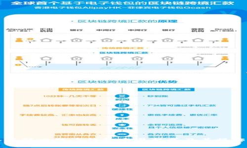 深入了解比特币钱包交易格式及其操作指南