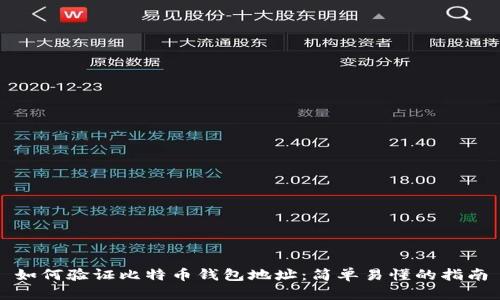 如何验证比特币钱包地址：简单易懂的指南