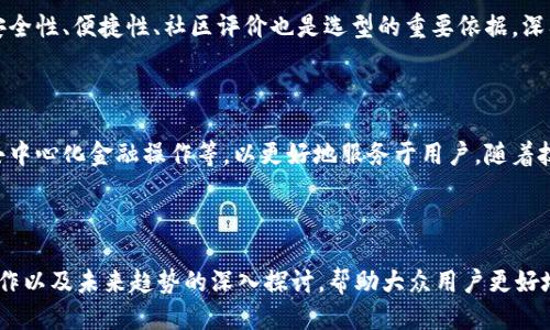优质  
   如何获取以太坊钱包地址：详细指南  / 

相关关键词：  
 guanjianci  以太坊钱包, 获取以太坊地址, 加密货币, 数字资产  /guanjianci 

---

### 内容主体大纲

1. 引言  
    1.1 什么是以太坊？  
    1.2 为什么需要以太坊钱包地址？  

2. 以太坊钱包介绍  
    2.1 以太坊钱包的类型  
    2.2 如何选择合适的以太坊钱包  

3. 获取以太坊钱包地址的步骤  
    3.1 创建以太坊钱包的过程  
    3.2 不同钱包平台的获取流程  

4. 以太坊地址的特点  
    4.1 地址格式与构成  
    4.2 地址的安全性与隐私性  

5. 管理与使用以太坊钱包地址  
    5.1 如何安全存储以太坊地址  
    5.2 使用以太坊地址进行交易  

6. 解决常见问题  
    6.1 钱包地址丢失怎么办？  
    6.2 交易失败的原因与解决方案  

7. 未来发展趋势  
    7.1 以太坊钱包的技术进步  
    7.2 人们如何看待以太坊和去中心化  

---

### 引言   

#### 1.1 什么是以太坊？  
以太坊是一个开源的区块链平台，支持智能合约和去中心化应用（DApps）。自2015年推出以来，它吸引了大量开发者和投资者的关注。以太坊不仅是一个加密货币（以太币，ETH），更是一个可以构建各种应用和服务的底层协议。

#### 1.2 为什么需要以太坊钱包地址？  
以太坊钱包地址是用户在以太坊网络上进行交互的唯一身份标识。无论是接收、发送以太币，还是与智能合约交互，钱包地址都是必不可少的。因此，了解如何获取和管理以太坊钱包地址对投资者和开发者来说至关重要。

### 以太坊钱包介绍  

#### 2.1 以太坊钱包的类型  
以太坊钱包可以分为几种类型：热钱包、冷钱包、软件钱包和硬件钱包。热钱包是在线钱包，方便快捷，但相对安全性较低；冷钱包是离线钱包，例如硬件钱包，提供更高的安全性。

#### 2.2 如何选择合适的以太坊钱包  
选择以太坊钱包时，用户需要考虑安全性、使用便捷性、支持的功能等因素。对于长期投资者，硬件钱包是不错的选择；而交易频繁的用户可以选择软件钱包。

### 获取以太坊钱包地址的步骤  

#### 3.1 创建以太坊钱包的过程  
创建以太坊钱包通常需要下载安装特定的软件，按照向导步骤设置密码并备份助记词。在钱包创建成功后，用户可以轻松获取到自己的以太坊地址。

#### 3.2 不同钱包平台的获取流程  
不同的钱包平台在获取钱包地址的流程上可能略有区别，但大致都是通过安装应用后，创建账户、生成地址。常见的以太坊钱包如MetaMask、MyEtherWallet等，它们的获取地址流程也类似。

### 以太坊地址的特点  

#### 4.1 地址格式与构成  
以太坊地址通常由42个字符构成，前缀是“0x”，后面跟随40个十六进制字符。这种格式确保了地址的唯一性，有助于用户在交易时输入正确的信息。

#### 4.2 地址的安全性与隐私性  
以太坊地址相对匿名，除非用户主动公开，其他人无法轻易追踪其实际身份。然而，这并不是绝对安全，黑客攻击或钓鱼诈骗仍是威胁，用户需警惕。

### 管理与使用以太坊钱包地址  

#### 5.1 如何安全存储以太坊地址  
安全存储钱包地址的最佳方法是使用强密码并备份助记词，避免将其存储在不安全的位置。同时，使用两因素认证也可以提升安全性。

#### 5.2 使用以太坊地址进行交易  
使用以太坊地址进行交易时，确保输入正确的地址，避免因输入错误导致资产丢失。交易确认后，可以在区块链浏览器查看交易状态。

### 解决常见问题  

#### 6.1 钱包地址丢失怎么办？  
如果不小心丢失了以太坊钱包地址，首先检查备份材料，若无备份，找回的可能性较小。但如果助记词或私钥仍在，可以通过重新安装钱包恢复地址。

#### 6.2 交易失败的原因与解决方案  
交易失败的原因可能有多种，例如Gas费用不足、网络拥堵等。解决方法包括提高Gas费用、检查网络状态等。这些措施可以有效地减少交易失败的风险。

### 未来发展趋势  

#### 7.1 以太坊钱包的技术进步  
随着以太坊技术不断进步，钱包的功能也在增强。例如，集成更多的DeFi、NFT等功能，使得用户的投资与交易体验更为丰富。

#### 7.2 人们如何看待以太坊和去中心化  
作为一种新兴技术，以太坊和去中心化的理念正在逐渐被更多的人接受。随着用户对区块链技术的理解加深，未来以太坊钱包的使用将会更加普遍。

---

### 七个相关的问题

1. **如何安全创建以太坊钱包？**  
   - 创建以太坊钱包的步骤  
   在创建以太坊钱包时，选择一个值得信赖的钱包平台，下载并安装相关软件。初次使用时，需要设置密码，并确保已保存助记词以及私钥。最佳实践是定期更新安全措施，如两因素认证，以防止未授权访问。

2. **如何保护以太坊钱包地址的安全性？**  
   - 以太坊钱包安全性措施  
   用户可以采取多种措施保护钱包地址，包括使用强密码、定期更换密码、备份助记词、尽量避开公共Wi-Fi等。务必谨防钓鱼网站和恶意软件。
  
3. **如果忘记私钥或助记词，怎么办？**  
   - 恢复丢失的私钥或助记词  
   如果用户忘记了私钥或助记词，恢复的可能性极小。因此，创建钱包时务必要妥善保管这两项信息。如果丢失，资产很可能无法找回，用户应考虑使用密码管理器进行安全备份。

4. **以太坊钱包地址的隐私性如何？**  
   - 以太坊地址的隐私性分析  
   虽然以太坊地址具有一定的匿名性，但并不完全隐私。用户可以通过交易记录追溯到钱包地址的操作历史，这使得在交易时需格外注意。只在必要时才公开地址，确保自身安全。

5. **交易失败一般有哪些原因？**  
   - 导致交易失败的常见原因  
   交易失败的原因多种多样，包括网络拥堵、Gas费用不足、错误地址等。用户应在发起交易前检查这些因素，以提高交易成功率。

6. **如何选择合适的以太坊钱包？**  
   - 选择以太坊钱包的注意事项  
   用户应根据自身需求选择钱包，如交易频率、资产金额等考虑使用热钱包或冷钱包。安全性、便捷性、社区评价也是选型的重要依据，深入调研后再作决定。

7. **未来以太坊钱包发展的趋势如何？**  
   - 以太坊钱包发展动态  
   随着加密货币的进一步普及，以太坊钱包也将持续进化，集成更多功能如多链支持、去中心化金融操作等，以更好地服务于用户。随着技术发展，用户体验也会不断提升。

--- 

以上是针对“如何获得以太坊钱包地址”的详细指南与分析，涵盖了从基础知识到实际操作以及未来趋势的深入探讨，帮助大众用户更好地理解和使用以太坊。