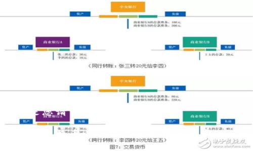 以下是您请求的内容格式。

火币网比特币电子钱包使用指南与安全策略
