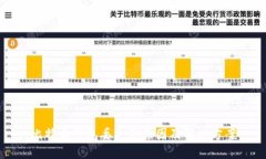比特币钱包丢失的原因及