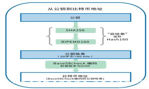 如何查看比特币钱包信息：简单易懂的指南