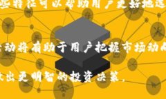 biao ti如何通过TP钱包轻松