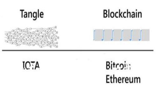 ### Tokenim代币授权操作指南：一步步教您轻松上手