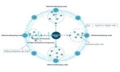 看起来你提到“tokenim没有