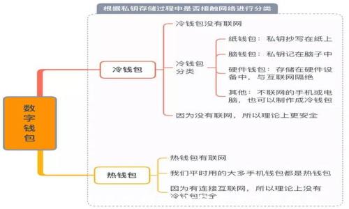   
以太坊钱包官网地址与安全下载指南