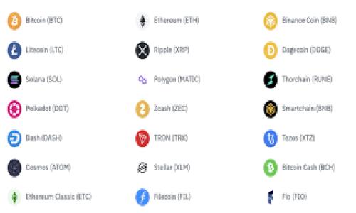 在使用tokenim或其他区块链平台时，添加BHP（如果你指的是某种代币或资产）通常涉及几个步骤。这里并没有具体的Tokenim平台的详细操作指南，但我可以提供一个通用的步骤大纲，帮助你理解如何添加代币或资产。请根据您使用的网站或平台的具体要求进行调整。

### 如何在Tokenim上添加BHP

#### 步骤一：注册并登录账户
- 在Tokenim平台上注册一个新账户（如果尚未注册）。
- 登录到您的账户。

#### 步骤二：找到“添加资产”或“管理资产”的选项
- 登录后，通常在用户仪表盘中会有“资产管理”或“添加资产”的选项。
- 点击这个选项进入资产管理页面。

#### 步骤三：搜索BHP
- 在添加资产的界面中，通常会有一个搜索框。
- 输入“BHP”或者相关的代币名称，查看系统是否已经列出此代币。

#### 步骤四：输入BHP的详细信息
- 如果系统未自动列出BHP，您可能需要手动输入一些关键信息，例如：
  - 合约地址（Contract Address）
  - 代币符号（Token Symbol）
  - 小数位数（Decimals）
  
  这些信息通常可以在BHP的官方文档或其所属的区块链浏览器上找到。

#### 步骤五：确认添加
- 输入所有必需的信息后，点击“添加”或“确认”按钮。
- 系统会提示您确认是否要添加此代币。

#### 步骤六：查看资产
- 资产添加成功后，返回到您的资产管理页面，查看BHP是否已成功添加到您的资产列表中。

### 注意事项
- 确保你输入的合约地址是正确的，不然可能会导致资金损失。
- 有些平台可能会要求您进行额外的身份验证或安全检查。

如果在具体操作过程中遇到问题，建议查阅Tokenim的官方支持，或访问其社区论坛获取帮助。

### 结论
通过上述步骤，您应该能够在Tokenim上成功添加BHP等代币。确保在操作过程中保持警惕，确保信息的准确性。