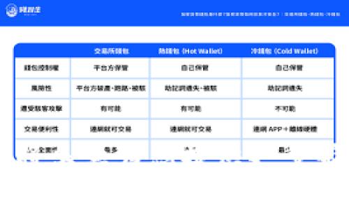 您提到的“tokenim一直等待打包中”可能与TokenIm相关的应用程序或服务在处理数据时遇到了一些问题。TokenIm可能是个特定应用或工具，可能用于区块链、加密货币、金融服务等领域。如果它在打包过程中卡住了，以下是一些可能的解决方案和考虑事项：

### 可能的解决方案

1. **检查网络连接**：
   - 确保您的网络连接稳定。随机的网络中断可能会导致请求在处理时超时。

2. **重新启动应用**：
   - 尝试关闭TokenIm应用程序，并重新启动。某些程序在长时间运行后可能会出现性能问题。

3. **查看更新**：
   - 检查是否有TokenIm的新版本更新。如果有，更新到最新版本可能会解决已知的错误和性能问题。

4. **重新打包尝试**：
   - 如果操作可以重新消耗，尝试重新进行打包操作。有时候，第一次尝试可能因意外导致失败。

5. **清除缓存**：
   - 有时候，应用程序的缓存会导致各种问题。查找并清除TokenIm的相关缓存文件。

6. **查看系统资源**：
   - 确保您设备上的CPU和内存没有被其他应用耗尽。系统资源不足可能会减缓或阻止应用的正常运行。

7. **联系客服或社区支持**：
   - 如果上述步骤没有解决问题，考虑联系TokenIm的技术支持或查阅社区论坛，寻找相同问题的解决方案。

### 其他考虑

- **代币交易繁忙**：
  - 如果TokenIm与代币交易相关，可能是在高峰期，很多用户同时操作导致服务器负载。

- **隐私和安全性考虑**：
  - 始终确保通过官方渠道下载和更新应用，以避免任何安全问题。

- **备份重要数据**：
  - 如果您在TokenIm上存储重要的加密货币或代币，确保在尝试任何替代方案之前做好备份。

想着这个“tokenim一直等待打包中”的问题，希望以上建议能帮助您解决问题。如有进一步的问题，请提供更多信息，我将乐意为您提供更多帮助！