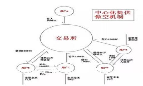 如何在Tokenim平台交易FIL: 完全指南