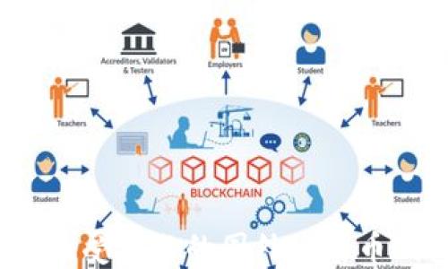 
2023年最受欢迎的国外比特币钱包推荐