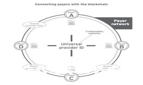 : 如何通过TP钱包方便快捷地充值USDT