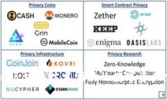 Tokenim：区块链技术驱动的数字资产交易平台