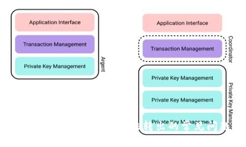 如何解决Tokenim无法转出的常见问题