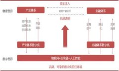   如何安全使用手机比特币钱包地址？ /  guanjia