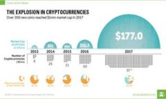 如何找回被遗忘私钥的比特币钱包？全面指南与
