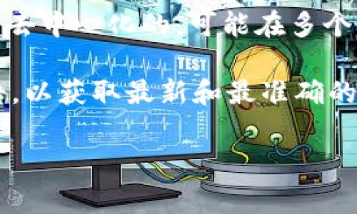 Tokenim 是一种加密货币或相关平台，但并没有明确的国家归属，因为许多加密货币项目都是去中心化的，可能在多个国家或地区进行操作。此外，各种加密货币及其相关项目可能会在不同国家的法律环境下运作。

如果你想了解具体的 Tokenim 项目或其相关的背景信息，建议你查阅其官方网站或官方公告，以获取最新和最准确的信息。这通常包括项目的注册地、运作方式、团队背景等信息。

如果你有具体的疑问或想了解更多，请告诉我！