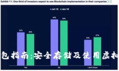 比特币电子钱包指南：安全存储及使用虚拟币的