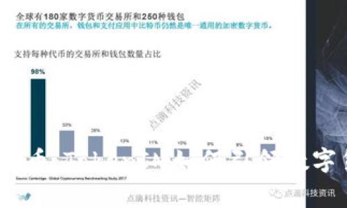 深入了解Pig币：TokenIM如何引领数字货币的未来