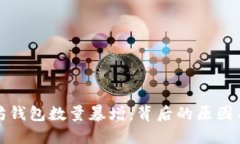 以太坊钱包数量暴增：背