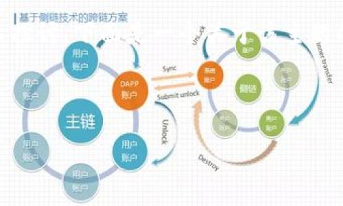 关于“用tokenim会不会被盗”的问题，我们可以进行深入探讨。下面是一个关于该主题的和相关关键词的示范，以及内容大纲、问题和详细回答。

### 

使用Tokenim是否安全？如何避免资金被盗？
