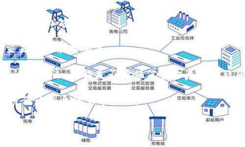 关于Floki币是否可以提到Tokenim，这涉及到两个加密货币项目之间的关系以及特定平台的支持情况。Floki币是一种基于社区的加密资产，而Tokenim可能是一个用于交易或投资的加密货币平台。

要确定Floki币是否能够在Tokenim上交易或提及，通常需要对以下几点进行研究：

1. **Tokenim平台支持的币种**：查看Tokenim的官网或公告，了解该平台支持哪些加密货币。 
   
2. **Floki币的市场表现**：研究Floki币在市场上的认可度和流动性，了解其交易量和采用情况。 

3. **社区支持与公告**：关注Floki币和Tokenim的社区动态，包括社交媒体和论坛讨论，了解是否有任何官方声明或社区建议。 

4. **合规性与安全性**：挖掘Tokenim对新币种的审核流程以及Floki币是否符合该平台的上市标准。

如果你对这个问题有更具体的关注点或者需要更深层次的分析，请提供更多信息。