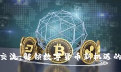 Tokenim交流：解锁数字货币