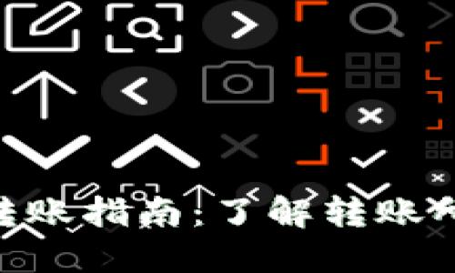 Tokenim转账指南：了解转账所需与流程