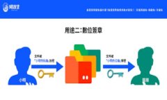 如何使用Atoken钱包和Toke