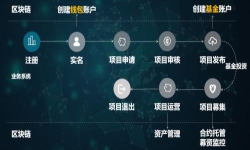   如何解决Tokenim钱包切换节点后资产不见的问题？ / 

 guanjianci Tokenim钱包, 节点切换, 资产丢失, 数字资产管理 /guanjianci 

### 内容主体大纲

1. **引言**
   - Tokenim钱包简介
   - 资产丢失的问题背景

2. **Tokenim钱包工作原理**
   - 钱包的基本功能
   - 节点选择的意义
   - 资产储存的机制 

3. **切换节点的流程**
   - 为什么需要切换节点
   - 切换节点的具体步骤
   - 切换节点可能遇到的问题

4. **资产丢失的原因分析**
   - 节点切换后的资产显示问题
   - 网络同步延迟的可能性
   - 其他原因如错误操作或技术故障

5. **如何找回丢失的资产**
   - 检查网络连接
   - 重新选择节点的方法
   - 使用区块链浏览器查找资产

6. **预防资产丢失的方法**
   - 定期备份钱包
   - 了解节点的选择标准
   - 保持软件更新和安全

7. **用户经验分享**
   - 实际案例分析
   - 错误操作的教训
   - 解决问题的有效策略

8. **结论**
   - 总结关键点
   - 对用户的建议

---

### 引言

随着数字资产的迅速发展，越来越多的用户开始使用各种数字钱包来存储和管理他们的资产。Tokenim钱包作为其中一种流行的数字钱包，其功能在近年来得到了广泛认可。然而，有用户在切换网络节点后发现资产不见的现象，这无疑给用户带来了困扰。本文将探讨Tokenim钱包切换节点后资产不见的问题及解决方案。

### Tokenim钱包工作原理

钱包的基本功能
Tokenim钱包是一种非托管型钱包，允许用户自主管理他们的加密资产。用户通过私钥控制自己的数字资产，从而增强了安全性和隐私性。

节点选择的意义
Tokenim钱包通过连接不同的节点来与区块链网络交互。节点的选择对钱包的交易速度以及信息同步都有显著影响。

资产储存的机制
在Tokenim钱包中，资产实际上是记录在区块链上的交易，而钱包仅是访问这些记录的工具。每当用户切换节点时，钱包将再次查询区块链以获取最新的资产信息。

### 切换节点的流程

为什么需要切换节点
切换节点的原因通常包括网络延迟、节点故障或用户希望连接不同的网络。例如，一个用户可能希望连接更快的节点以加速交易确认。

切换节点的具体步骤
切换节点通常涉及在钱包设置中选择新的节点地址。用户需要确认新节点的快照或稳定性，以确保资产的安全。

切换节点可能遇到的问题
在切换节点时，有时会遭遇各种问题，例如节点连接不稳定或体现资产的延迟问题。这些问题都可能导致用户一时间无法看到自己的资产。

### 资产丢失的原因分析

节点切换后的资产显示问题
在切换节点后，资产可能暂时不显示，因为新节点需要时间同步区块链数据。用户需耐心等待几分钟，或尝试手动刷新页面。

网络同步延迟的可能性
许多用户在切换节点后会遇到网络同步延迟的问题。不同节点可能会在不同的时间戳创建区块，因此需要时间来更新资产状态。

其他原因如错误操作或技术故障
除了网络延迟，有时候用户的操作失误或软件故障也可能导致资产显示不全。建议用户了解操作流程，并尽量避免在不确定时进行风险操作。

### 如何找回丢失的资产

检查网络连接
在发现金额不见后，首先需检查网络连接是否稳定。通常情况下，网络不稳定会导致钱包不能正常查询资产。

重新选择节点的方法
用户可以通过设置重新选择节点，尝试连接一个不同的节点或服务器。这样可以帮助解决资产不显示的问题。

使用区块链浏览器查找资产
如果钱包内仍然显示资产不见，用户也可以使用区块链浏览器直接查询该钱包地址，查看资产是否仍在区块链上。

### 预防资产丢失的方法

定期备份钱包
为避免由于技术故障或人为错误带来的资产损失，用户需定期备份Tokenim钱包。备份可以通过保存助记词或私钥来完成。

了解节点的选择标准
用户应当了解如何选择稳定的节点，以减少因节点不可靠而造成的资产显示问题。建议选择信誉良好的节点。

保持软件更新和安全
确保Tokenim钱包始终保持更新，以获得最新的安全性和性能改进。这有助于减少故障和可能的资产丢失风险。

### 用户经验分享

实际案例分析
许多用户在切换节点时会碰到类似问题，有的人在尝试多次后成功找回资产，也有的人因缺乏了解而遭受损失。了解真实案例可以帮助新手避免相同的错误。

错误操作的教训
通过对用户的错误操作进行分析，我们可以总结出一些教训。例如，不当切换节点后未能备份资产，结果导致难以恢复。

解决问题的有效策略
用户在资产丢失后，应尽快采取行动。方法包括咨询官方支持团队、访问相关论坛获取建议等。分享经验可以有效帮助他人。

### 结论

Tokenim钱包为用户提供了便捷的资产管理方案，但切换节点后资产丢失也是不可避免的风险。用户应该明智选择节点，经常备份钱包，并及时咨询支持团队，以最大程度地保护自己的数字资产。在跟随科技发展的同时，也需注意自身资产的安全性。 

---

### 相关问题

1. **Tokenim钱包切换节点过程中的注意事项有哪些？**
   - 介绍切换节点时需要注意的细节，以避免资产丢失。

2. **如何判断节点的稳定性？**
   - 讨论选择稳定节点的策略，包括用户反馈和网络性能监测。

3. **资产查询不见的情况下，用户应该如何处理？**
   - 解释在资产消失时的应对措施，提供一些实用的查询工具和方法。

4. **Tokenim钱包是否有资产恢复的官方方式？**
   - 介绍Tokenim钱包的官方支持及资产恢复的相关信息。

5. **网络延迟对Tokenim钱包使用的影响有多大？**
   - 分析网络延迟对数字资产的读取和显示影响。

6. **用户在使用Tokenim钱包时，最常遇到的问题是什么？**
   - 汇总用户在使用过程中经常遇到的问题及解决方案。

7. **Tokenim钱包如何确保资产的安全性？**
   - 讨论Wallet安全性保障措施，帮助用户了解如何保护自己的财产。 

以上是关于Tokenim钱包切换节点后资产消失问题的一部分介绍和提纲，可以根据需要扩展。