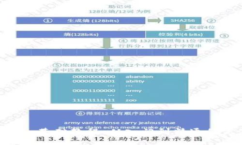 : Tokenim基础教程：从入门到精通的完整指南