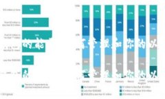 以太坊钱包的能量：如何