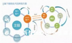 易于理解且的如何有效举