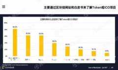 如何通过比特币钱包追踪
