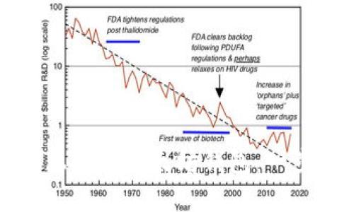 如何在电脑上安装以太坊钱包：一步一步的指南