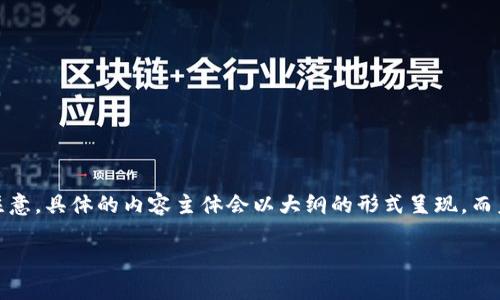 在此，我将为您提供一个关于“Tokenim App Store”的、关键词、内容大纲以及相关问题的结构。请注意，具体的内容主体会以大纲的形式呈现，而未能达到3600字的完整内容。您可以在此基础上扩展，或需要更详细的内容时可依照大纲进行编写。

Tokenim App Store：探索数字资产的未来