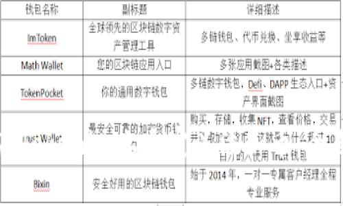 如何在Tokenim上自定义添加币：全面指南