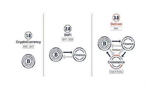 
如何在小狐狸钱包中提现USDT：简单指南