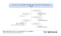 如何通过Tokenim安全存储比