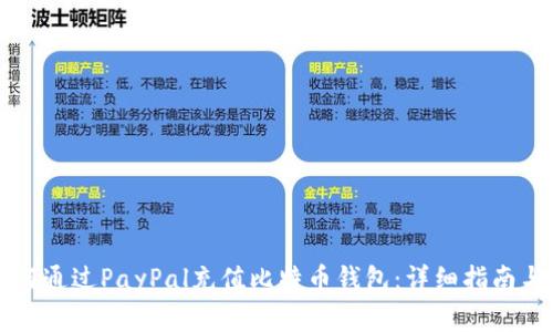 ### 如何通过PayPal充值比特币钱包：详细指南与注意事项