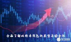 全面了解比特币钱包的类
