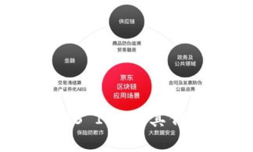 深入了解EOS ICO及其代币经济模型