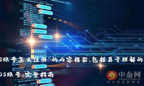 以下是关于“tokenim钱包EOS账号怎么注册”的内容框架，包括易于理解的、关键词以及详细的内容大纲。

如何在Tokenim钱包上注册EOS账号：完整指南