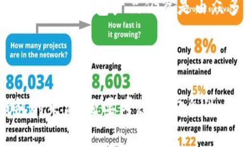 关于“Token钱包是否是上市公司”这个问题，可以进行深入讨论。首先，Token钱包通常指的是一种数字钱包，用于存储和管理加密货币。这种钱包本身通常并不是公司，而是某一家公司或团队所开发的产品。以下是详细的分析。

### Token钱包概述

Token钱包是一种数字钱包，主要用于存储、发送和接收加密货币。它们可以是软件形式（如移动应用或桌面应用），也可以是硬件形式（如硬件设备）。许多公司和团队开发了自己的Token钱包，每个钱包都有不同的功能和特点。例如，一些钱包专注于安全性，另一些则可能注重用户体验或交易速度。

### Token钱包与上市公司

1. **定义及区分**：首先，Token钱包本身并不是一个上市公司。上市公司是指已经在股票市场上市并向公众发行股票的公司，而Token钱包则是商业模式的一个产品或功能。开发Token钱包的公司如果上市，那么可以说这个钱包是由上市公司发行的，但钱包本身并不属于上市公司。

2. **市场现状**：在当前的加密货币市场，很多公司专注于数字货币钱包的开发。一些钱包开发公司已经在证券市场上市，但并不是所有钱包都有相应的上市公司。

### 举例分析

- **Coinbase**：Coinbase是一家上市公司，同时还提供数字货币钱包服务。用户可以通过Coinbase进行交易，同时使用其钱包进行存储。但这并不意味着每一个Token钱包都是由上市公司运营的。

- **Binance**：Binance是一家非常知名的加密货币交易平台，也提供钱包服务。虽然Binance本身具有极大的影响力，但到目前为止，它并没有在任何公开市场上市。

### Token钱包的未来

随着区块链技术的不断发展与成熟，Token钱包的功能和使用场景也在持续演变。尽管某些钱包可能由上市公司开发和维护，但市场上的许多钱包产品仍然是由众多非上市公司提供的。

### 结论

总的来说，Token钱包并不是上市公司，但有一些为其提供支持或开发的公司是上市公司。用户在选择Token钱包时，需关注不仅是钱包的来源，还要考虑其安全性、易用性以及所支持的加密货币种类等方面的因素。