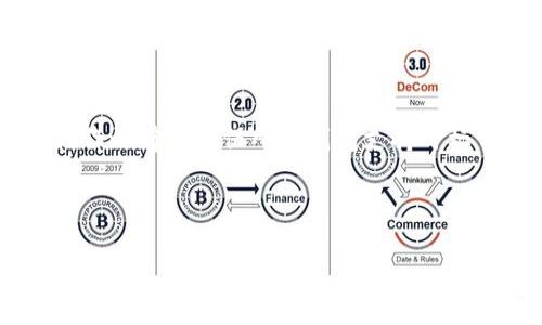 要回答“hrc20可以提现到tokenim钱包吗”这个问题，首先我们需要理解HRC20和Tokenim钱包的基本概念及其之间的关系。

### 1. 什么是HRC20？
HRC20是一种基于Heco(HECO是一个高性能的去中心化公链)的代币标准，与Ethereum的ERC20标准类似。HRC20代币是在Heco网络上创建和管理的数字资产，拥有智能合约的一些特性，例如转账、批准和查询余额等功能。

### 2. 什么是Tokenim钱包？
Tokenim钱包是一种加密货币钱包，支持多种数字资产的存储和管理。用户可以使用Tokenim钱包来接收、存储和转账各种类型的加密货币。

### 3. HRC20与Tokenim钱包的兼容性
是否能够将HRC20代币提现到Tokenim钱包，主要取决于Tokenim钱包是否支持HRC20代币。目前，许多钱包通常支持ERC20代币，但对于HRC20支持的情况则需进行查证。

### 4. 提现流程
如果Tokenim钱包支持HRC20代币，用户提取的流程通常如下：

- **步骤一**：前往支持HRC20的交易所或钱包，将HRC20代币提取到Tokenim钱包的地址。
- **步骤二**：在Tokenim钱包中查看HRC20代币余额。

如果Tokenim钱包不支持HRC20，那么用户将无法将HRC20代币提现到该钱包。

### 5. 如何确定Tokenim钱包的支持情况
用户可以通过以下几种方式确认Tokenim钱包是否支持HRC20代币：

- **官方文档**：查看Tokenim钱包的官方网站和使用手册，了解支持的代币种类。
- **社区反馈**：查询各种加密货币社区（如Reddit、Telegram）上关于Tokenim钱包的讨论。
- **客服咨询**：直接联系Tokenim钱包的客服获取确认。

### 6. 结论
因此，HRC20代币是否可以提现到Tokenim钱包的关键在于Tokenim钱包的支持情况，用户在操作之前应确保所用钱包支持目标代币以避免资产损失。

---

如果你有关于HRC20或Tokenim钱包的具体问题，也可以继续询问，我会为你提供详细解析。