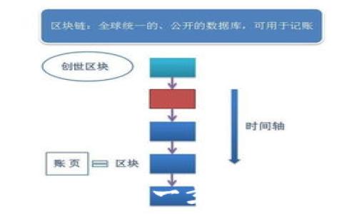 探秘Tokenim官方入口:一步步教你轻松访问与注册