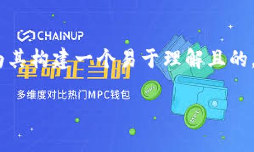 针对“tokenim一直显示等待打包”这一问题，我们可以为其构建一个易于理解且的，并为其提供相关关键词和内容大纲。以下是具体的建议：

解决Tokenim等待打包问题的有效策略与技巧