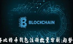 2023年比特币钱包注册数量